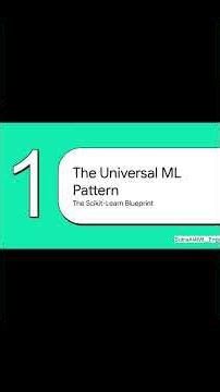 How to Implement Naive Bayes in Python | Scikit-learn Explained|part1