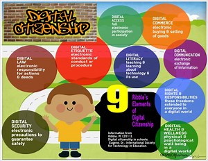 Digital Citizenship