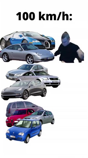 #meme #motoryvolante #car #meme