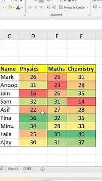 Turn data into meaningful insights with conditional formatting in MS Excel #msexceltutorial