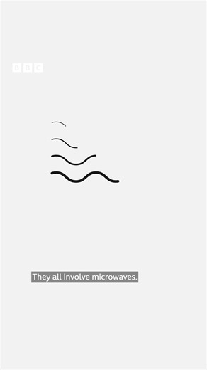 What do popcorn, wi-fi and the Big Bang have in common? The answer is microwaves. The 1909 physics laureate Guglielmo Marconi made a revolutionary telephone that used microwaves. The technology kept evolving during World War II. Some decades later, two other physics laureates made another microwave-related discovery. Arno Penzias and Robert Wilson – awarded the prize in 1978 – found the cosmic microwave background, an echo of the Big Bang that still fills the universe. In other words, microwaves