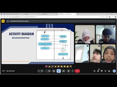 Tugas Laporan Presentasi Rekayasa Perangkat Lunak | Kelompok 6