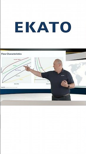 📉 From Newtonian to Shear-Thinning: Understanding Flow Behavior | EKATO Insight