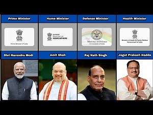 All Cabinet Ministers of India 2025 | New Ministers 2025 |