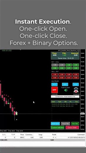 Meta Trader 4 - Automate any signal Indicator I #mt4automation #trading #autotradingsoftware #forex