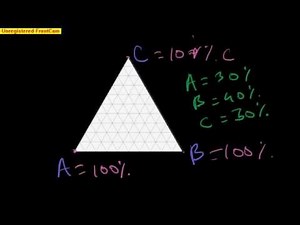 Introduction to Triangular Coordinates