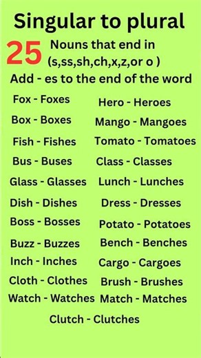 25 singular and plural words | singular and plural | english grammar | Vocabulary