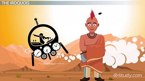 Iroquois Facts: Lesson for Kids