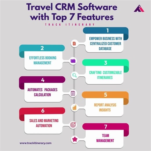 Travel CRM Software with top 7 features