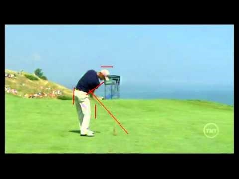 Martin Kaymer Swing Analysis