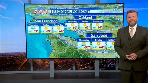 California Coast Forecast
