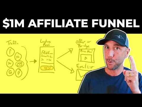 How To Build A Profitable Affiliate Funnel In 15 Minutes