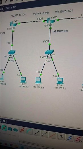 Static routing lab in packet tracer #cisconetworks #networkdiscovery