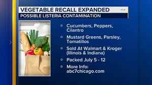 Vegetables, herbs sold at Walmart, Aldi, Kroger recalled in 15 states due to Listeria concerns