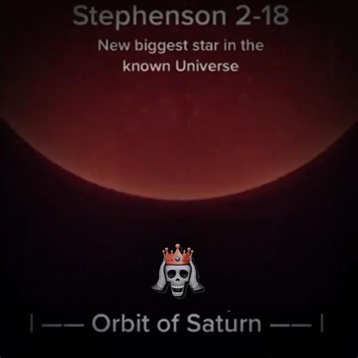 Biggest Star in Observable universe #shorts #universe