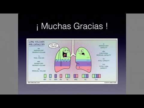 Lung volumes and capacities