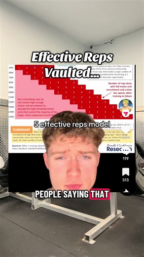 Also, just to clarify, I don’t have personal beef with any creator who is saying this. I also don’t think you need to hyper fixate on exactly how many effective reps you have but training with heavier loads with high intensity is all you really need to focus on if you want to grow