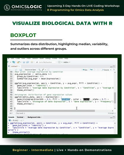 溺 Boxplots are essential in omics data analysis for visualizing data...