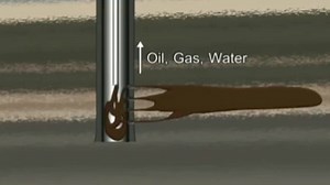 14K views · 647 reactions | CRUDE OIL EXTACTION ANIMATION  | Petroleum encyclopedia | Facebook