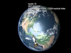 Apollo 10 (Full Mission 04)
