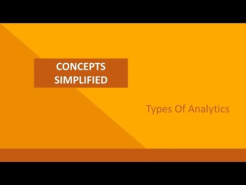 Types of Analytics