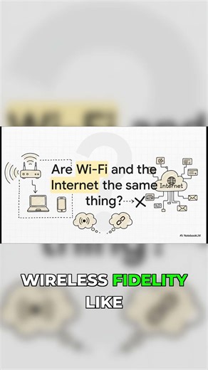 Everyone gets this wrong about Wi-Fi #misconception #shorts