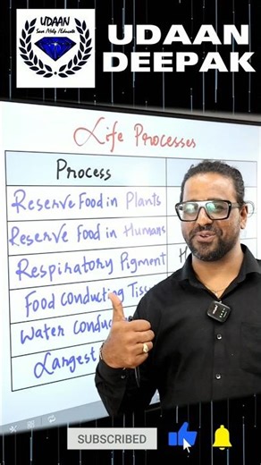 Life Processes - Important Terms Explained