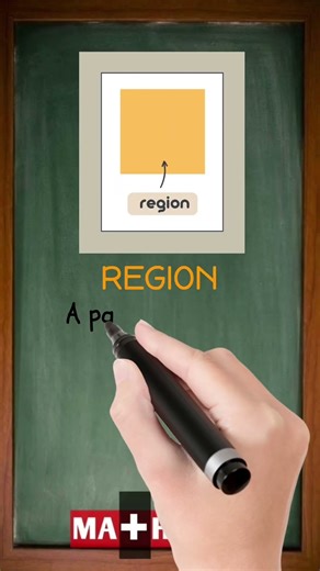 What is a Region in Math? | The Hidden Part of Geometry You Always Use!