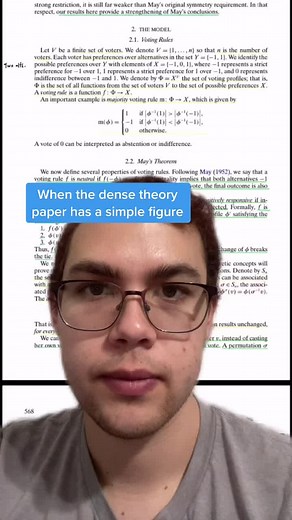 A figure is worth a thousand proofs #greenscreenvideo #economics #math #gametheory #phd