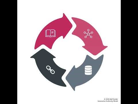 Structured Data and Schema Markup: The Ultimate Guide