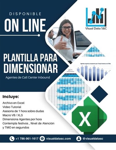 Plantilla para Dimensionamiento en Excel para Agentes Call Center