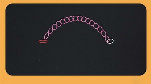 Grundlagen der Animation in 14 Minuten