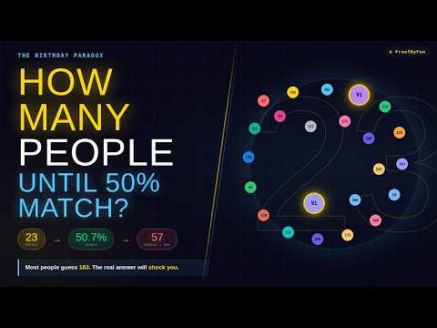 The Birthday Paradox — Why 23 People Is All You Need