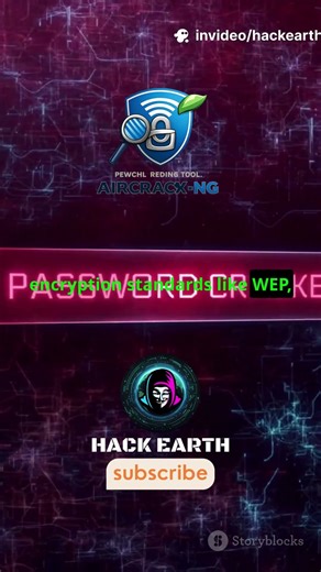 What Is Aircrack‑ng? Wi‑Fi Hacking Tool Explained in 60 Seconds (Ethical Only) 🔐