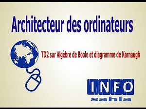 Architecteur des ordinateur - TD2 - Algèbre de Boole et diagramme de Karnaugh - DARIJA