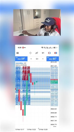 Traderspin (@traderspin_)’s videos with original sound - Traderspin