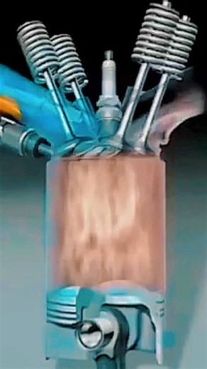 61K views · 1.1K reactions | #MechanicalEngineering | MechTech Global | Facebook