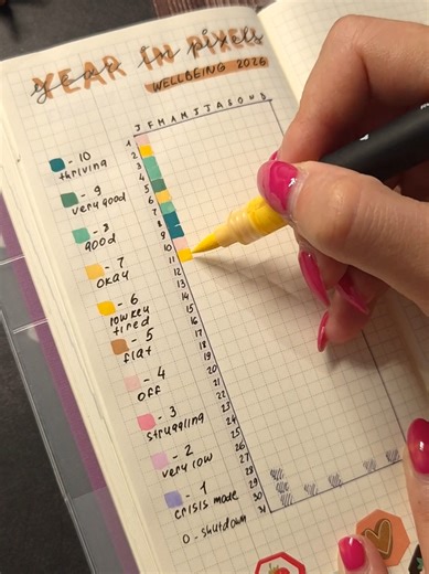 Exploring Wellbeing Journaling Practices for Self-Care