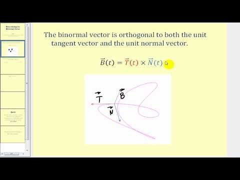 Determining the Binormal Vector