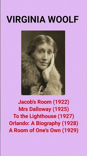 VIRGINIA WOOLF | MODERNISM | BRITISH LITERATURE | ENGLISH LITERATURE | UGC NET | SET