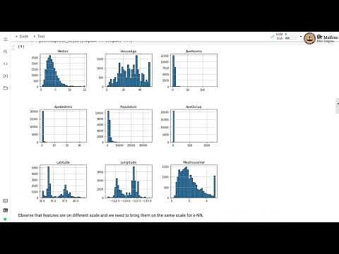 Demonstration: KNN with California Housing Dataset