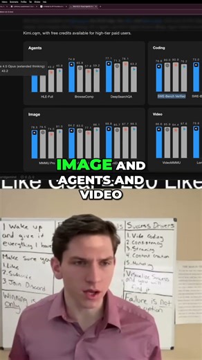 Why Vibe Coding Benchmarks Actually Matter for Your Workflow