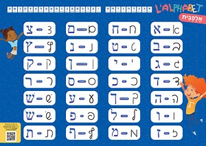 Alphabet Hébreu | Cours Gratuit