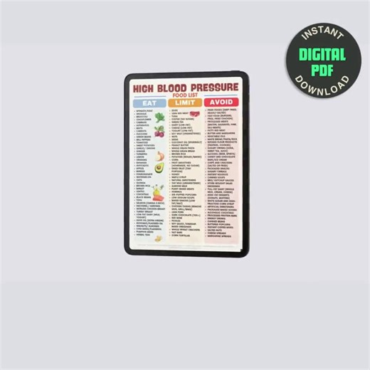 High Blood Pressure Food List, DASH Diet Food Chart, Hypertension Diet Chart, Foods to Lower Blood Pressure, Heart-friendly Chart Printable. - Etsy