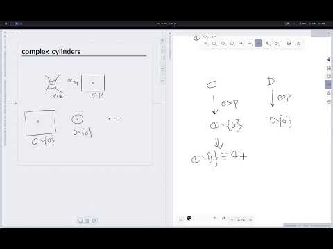 Rigidity and deformations: Deformation of Riemann surfaces and its natural generalizations