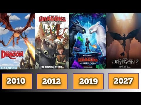 EVOLUTION OF HOW TO TRAIN YOUR DRAGON MOVIES (2010-2027)