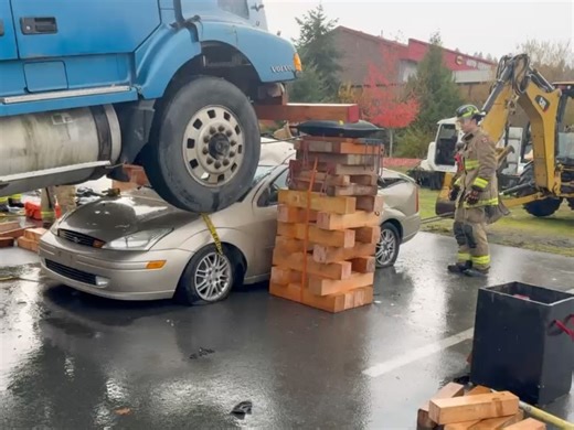 Dynamic Rescue Systems on Reels