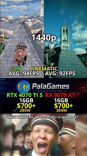 RTX 4070 Ti Super vs RX 9070 XT Which GPU is worth it?