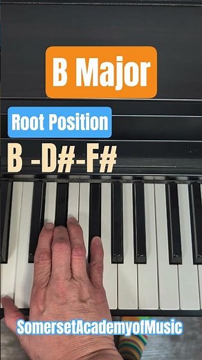 B Major Chord Piano Inversions #pianotutorial #pianochord #majorchords