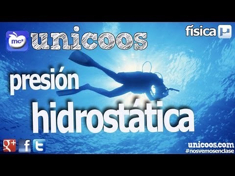 PHYSICS Hydrostatic pressure BACCALAUREATE Pascal's Principle